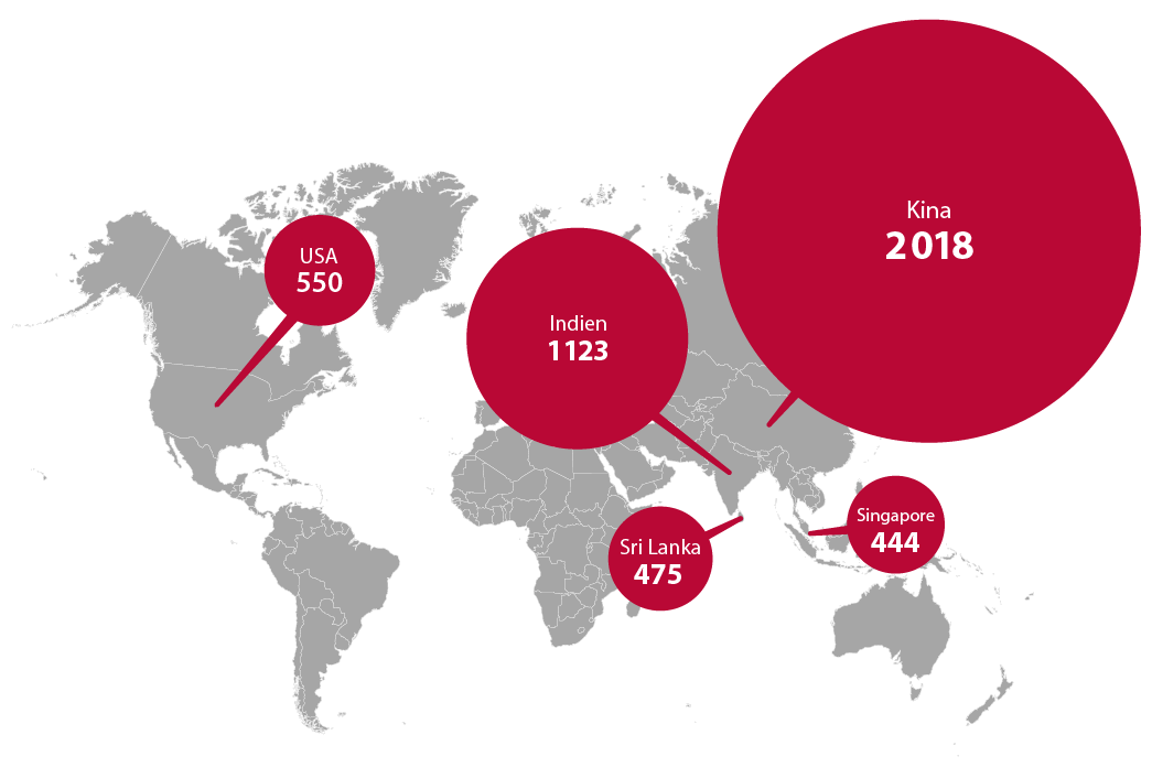 The top five nationalities of those granted residence permits for higher education studies in 2023.