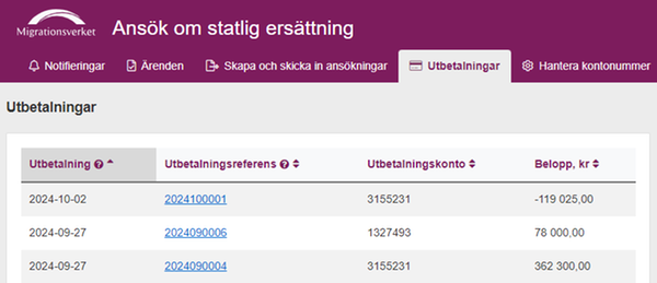 Bild på hur utbetalning ser ut i e-tjänsten Ansök om statlig ersättning. Fliken Utbetalningar är markerad och i kolumnen Belopp, kr som finns längst till höger står en summa med minustecken framför, ifall det är ett återkrav.